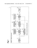 OBJECT DISPLAY DEVICE, OBJECT DISPLAY METHOD, AND OBJECT DISPLAY PROGRAM diagram and image