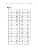 OBJECT DISPLAY DEVICE, OBJECT DISPLAY METHOD, AND OBJECT DISPLAY PROGRAM diagram and image