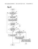 OBJECT DISPLAY DEVICE, OBJECT DISPLAY METHOD, AND OBJECT DISPLAY PROGRAM diagram and image