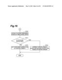 OBJECT DISPLAY DEVICE, OBJECT DISPLAY METHOD, AND OBJECT DISPLAY PROGRAM diagram and image