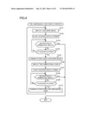 TWO-DIMENSIONAL CODE DISPLAY SYSTEM, TWO-DIMENSIONAL CODE DISPLAY METHOD,     AND PROGRAM diagram and image