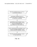 Dynamic Color Adjustment for Displays Using Local Temperature Measurements diagram and image