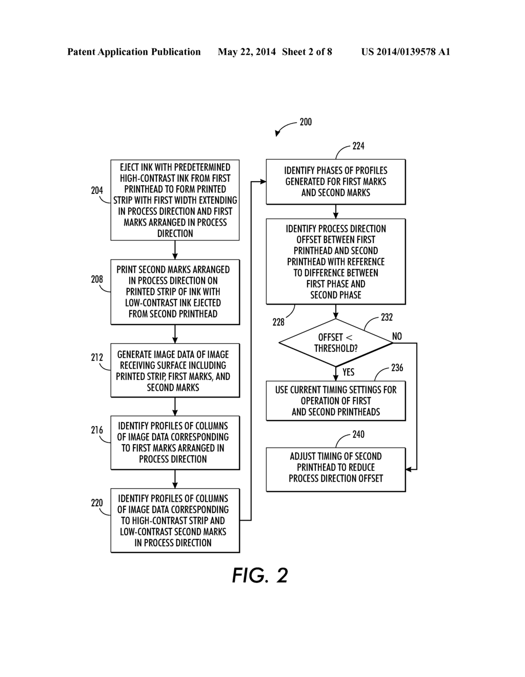 Method And Apparatus For Alignment Of A Low Contrast Ink Printhead In An     Inkjet Printer - diagram, schematic, and image 03