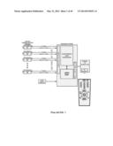 DRIVER DISTRACTION AND DROWSINESS WARNING AND SLEEPINESS REDUCTION FOR     ACCIDENT AVOIDANCE diagram and image