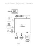 DRIVER DISTRACTION AND DROWSINESS WARNING AND SLEEPINESS REDUCTION FOR     ACCIDENT AVOIDANCE diagram and image