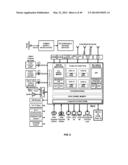 DRIVER DISTRACTION AND DROWSINESS WARNING AND SLEEPINESS REDUCTION FOR     ACCIDENT AVOIDANCE diagram and image