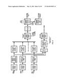 DRIVER DISTRACTION AND DROWSINESS WARNING AND SLEEPINESS REDUCTION FOR     ACCIDENT AVOIDANCE diagram and image