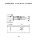 DRIVER DISTRACTION AND DROWSINESS WARNING AND SLEEPINESS REDUCTION FOR     ACCIDENT AVOIDANCE diagram and image