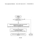 DRIVER DISTRACTION AND DROWSINESS WARNING AND SLEEPINESS REDUCTION FOR     ACCIDENT AVOIDANCE diagram and image