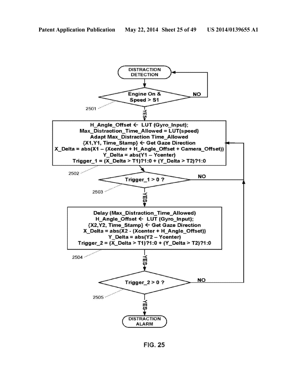 DRIVER DISTRACTION AND DROWSINESS WARNING AND SLEEPINESS REDUCTION FOR     ACCIDENT AVOIDANCE - diagram, schematic, and image 26