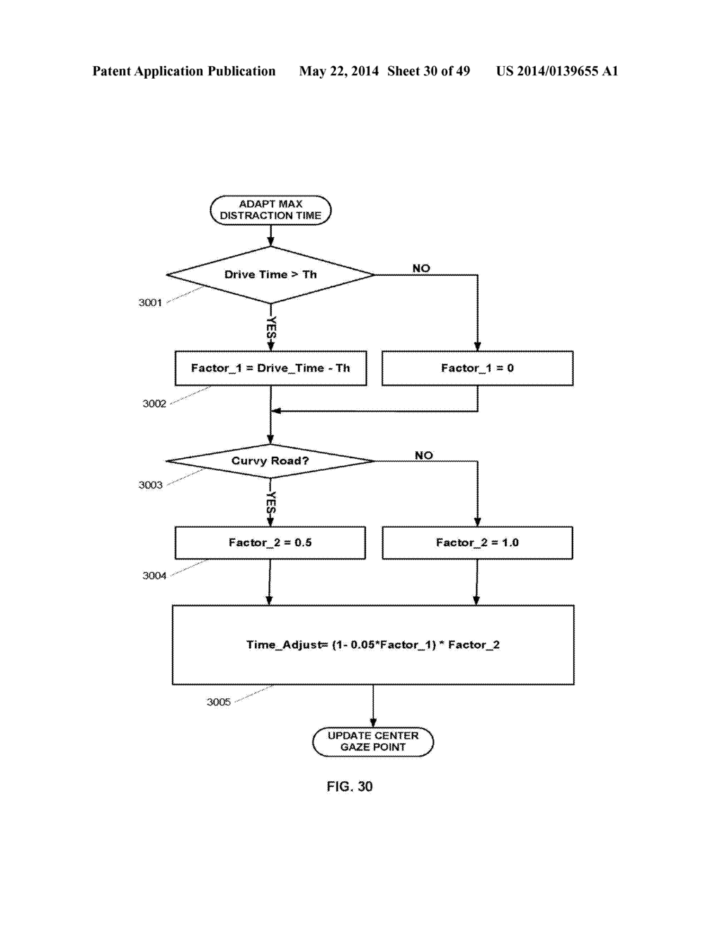 DRIVER DISTRACTION AND DROWSINESS WARNING AND SLEEPINESS REDUCTION FOR     ACCIDENT AVOIDANCE - diagram, schematic, and image 31