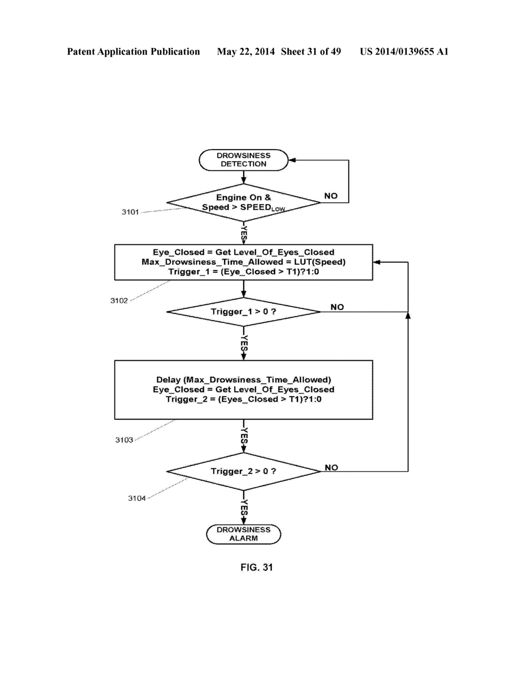 DRIVER DISTRACTION AND DROWSINESS WARNING AND SLEEPINESS REDUCTION FOR     ACCIDENT AVOIDANCE - diagram, schematic, and image 32