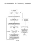 DRIVER DISTRACTION AND DROWSINESS WARNING AND SLEEPINESS REDUCTION FOR     ACCIDENT AVOIDANCE diagram and image