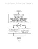 DRIVER DISTRACTION AND DROWSINESS WARNING AND SLEEPINESS REDUCTION FOR     ACCIDENT AVOIDANCE diagram and image