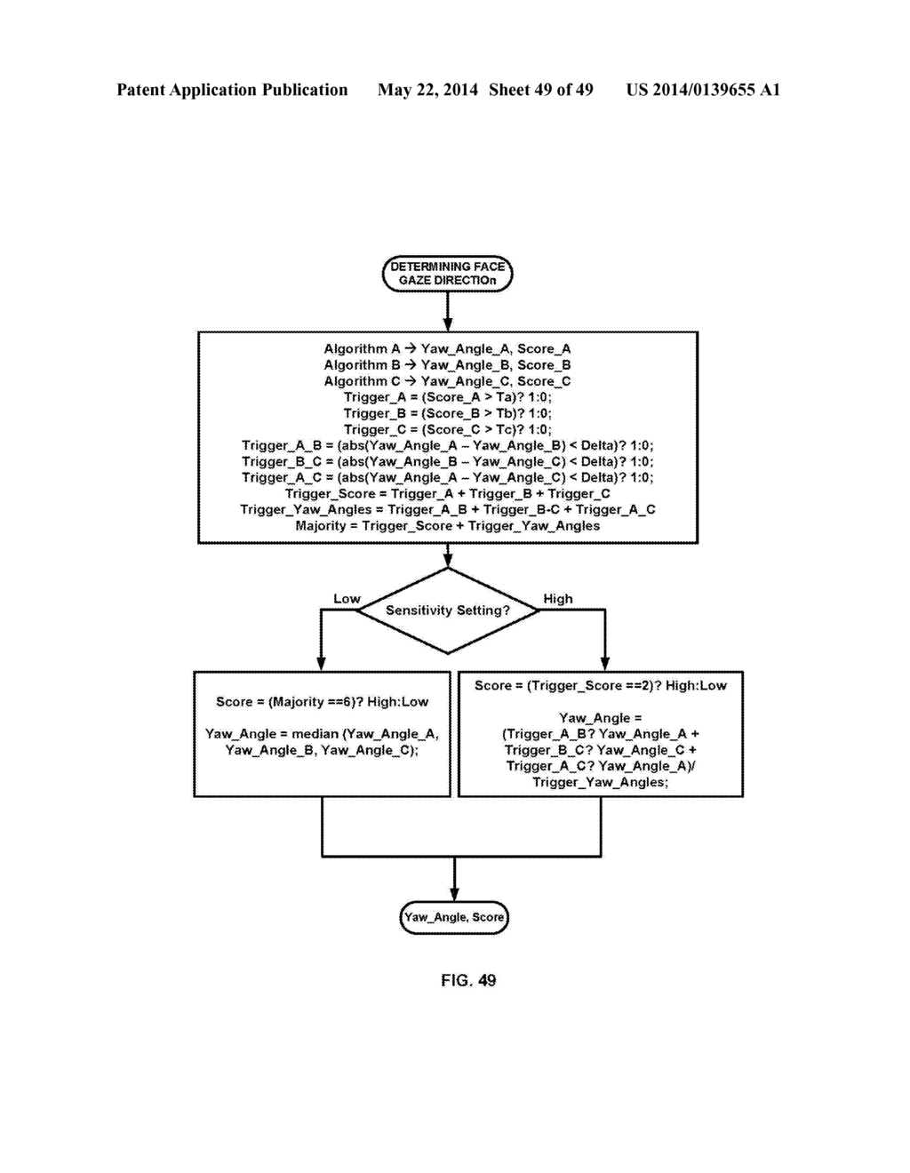 DRIVER DISTRACTION AND DROWSINESS WARNING AND SLEEPINESS REDUCTION FOR     ACCIDENT AVOIDANCE - diagram, schematic, and image 50