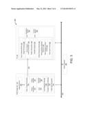 AUGMENTING ADAS FEATURES OF A VEHICLE WITH IMAGE PROCESSING SUPPORT IN     ON-BOARD VEHICLE PLATFORM diagram and image