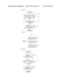 PORTABLE TERMINAL AND METHOD FOR DRIVING THE SAME diagram and image