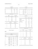 ZOOM LENS AND IMAGE-PICKUP APPARATUS diagram and image