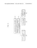 TWO-WAY DISPLAY DEVICE AND METHOD OF DRIVING THE SAME diagram and image