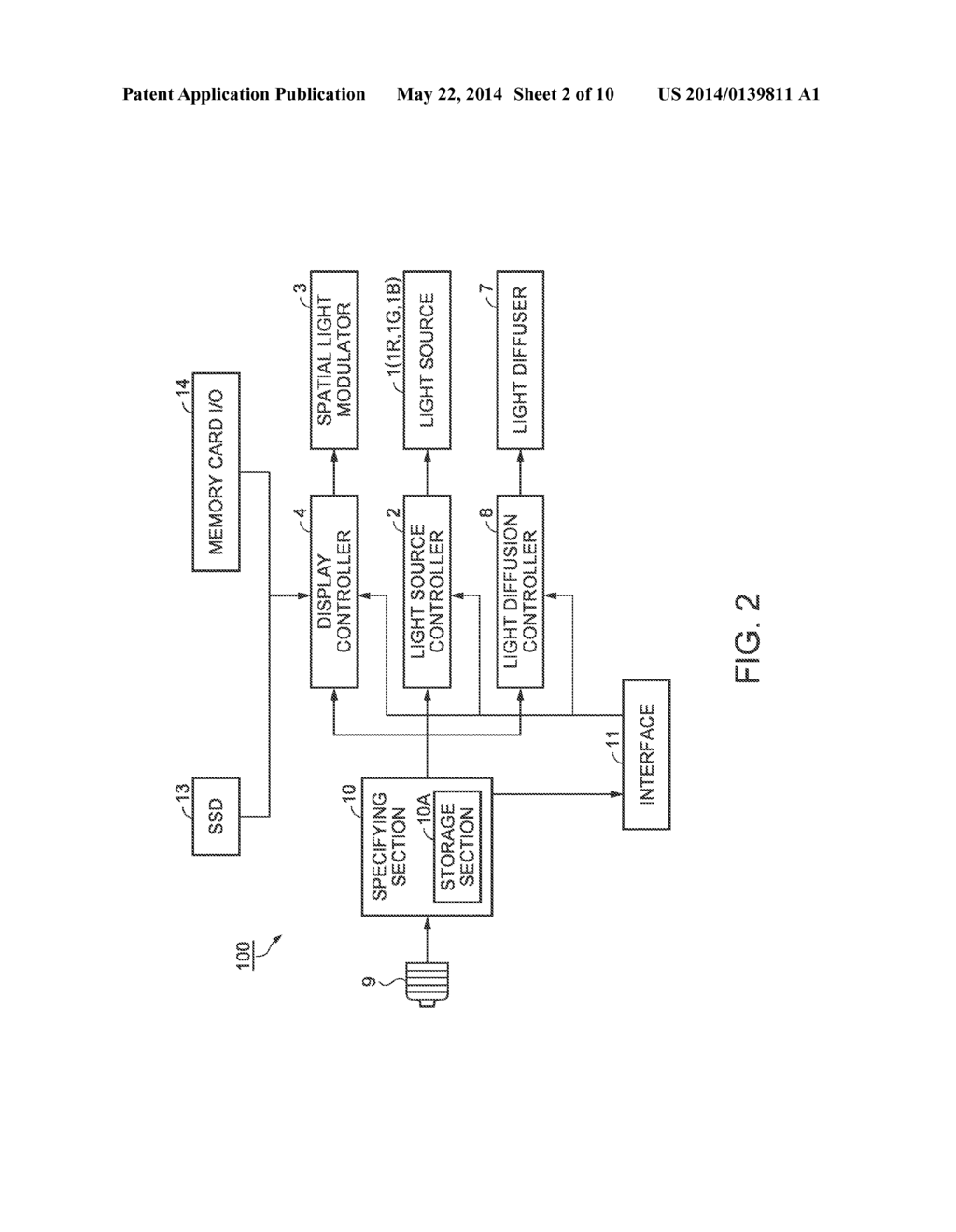 PROJECTOR AND METHOD FOR CONTROLLING THE SAME - diagram, schematic, and image 03