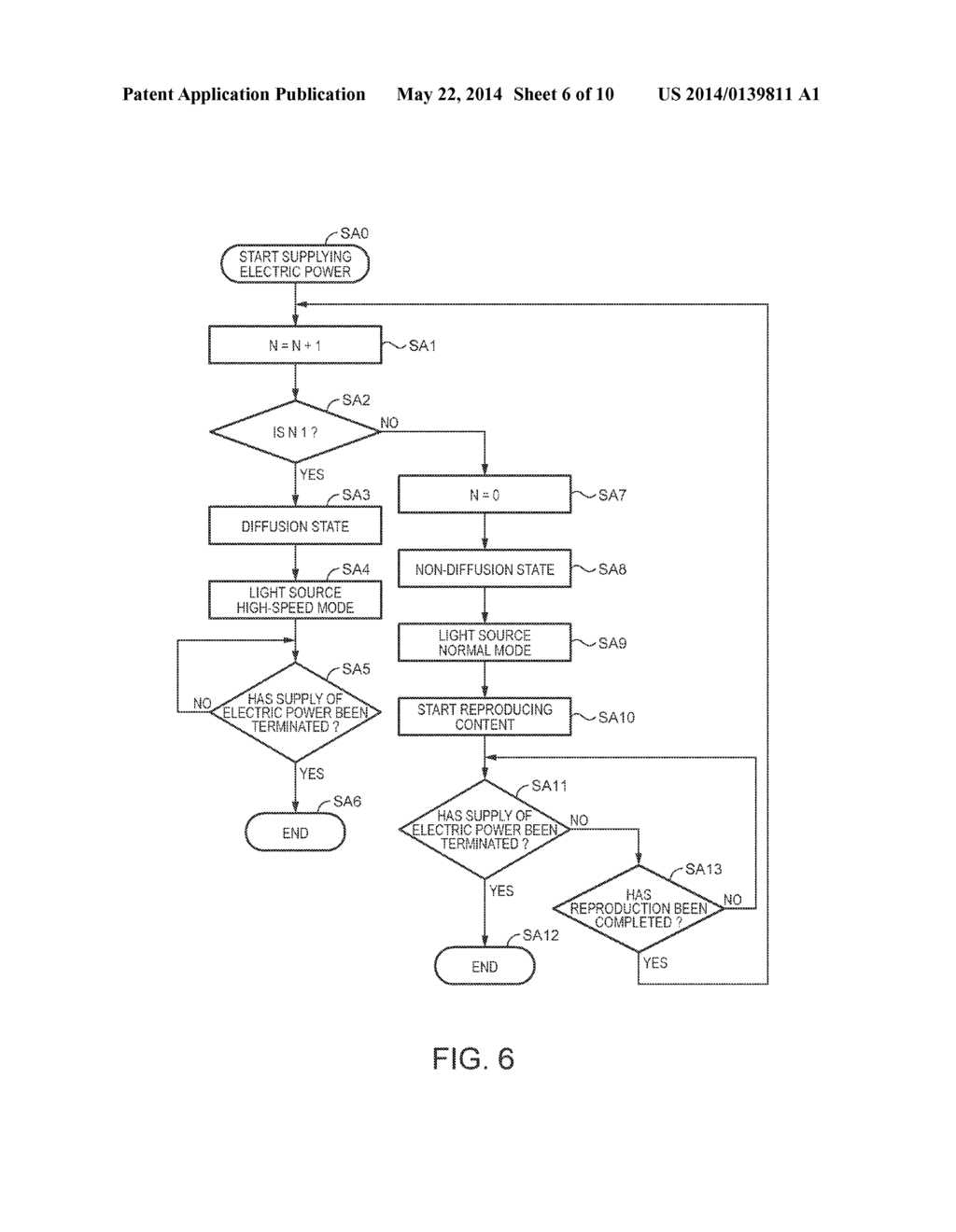 PROJECTOR AND METHOD FOR CONTROLLING THE SAME - diagram, schematic, and image 07