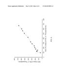 DEVICE AND PROCESS TO APPROXIMATE SOMATIC CELL COUNT OF UNTREATED     MAMMALIAN MILK diagram and image