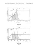 PRINTER CALIBRATION USING MEASURED AND DETERMINED OPTICAL DENSITIES OF     DIFFERENT PRIMARY COLORS FROM TEST PATCHES diagram and image