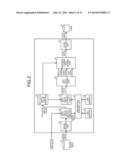 DATA PROCESSING DEVICE AND DATA PROCESSING METHOD diagram and image