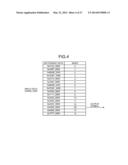 DATA PROCESSING DEVICE AND DATA PROCESSING METHOD diagram and image