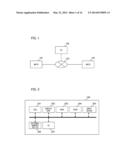 INFORMATION PROCESSING DEVICE, METHOD, AND STORAGE MEDIUM diagram and image