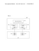 INFORMATION PROCESSING DEVICE, METHOD, AND STORAGE MEDIUM diagram and image