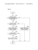 INFORMATION PROCESSING DEVICE, METHOD, AND STORAGE MEDIUM diagram and image