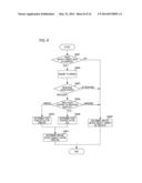 INFORMATION PROCESSING DEVICE, METHOD, AND STORAGE MEDIUM diagram and image