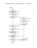 INFORMATION PROCESSING DEVICE, METHOD, AND STORAGE MEDIUM diagram and image