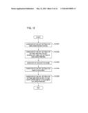 INFORMATION PROCESSING DEVICE, METHOD, AND STORAGE MEDIUM diagram and image