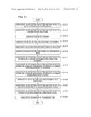 INFORMATION PROCESSING DEVICE, METHOD, AND STORAGE MEDIUM diagram and image