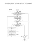 INFORMATION PROCESSING DEVICE, METHOD, AND STORAGE MEDIUM diagram and image