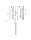 DATA PROCESSING APPARATUS HAVING A PRINTER DRIVER FOR CHANGING AN OUTPUT     DESTINATION diagram and image