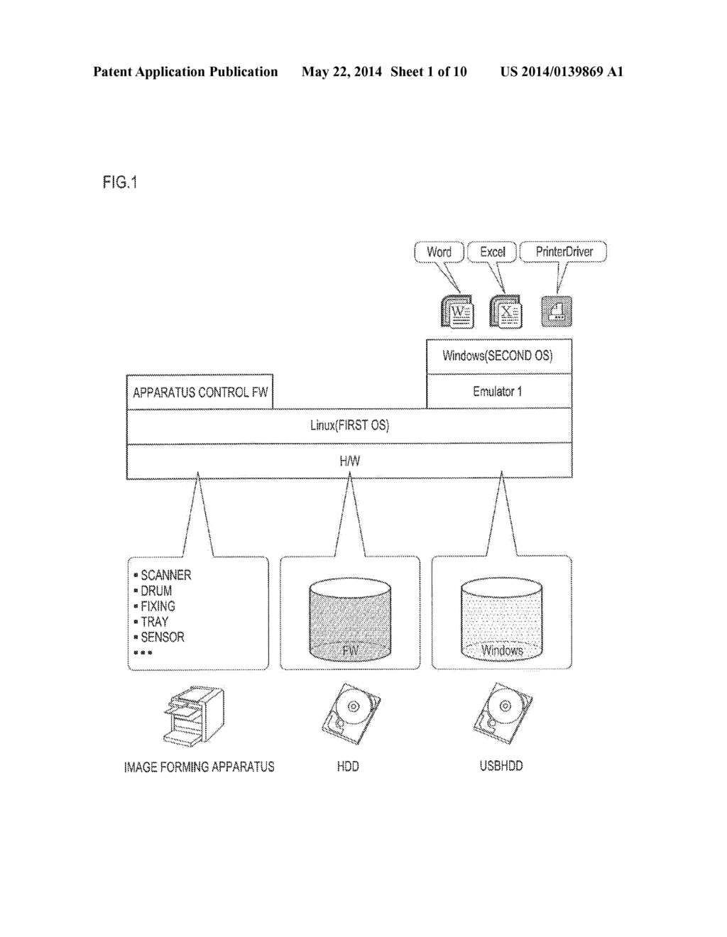 IMAGE FORMING APPARATUS AND IMAGE FORMING SYSTEM - diagram, schematic, and image 02