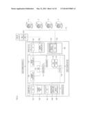 IMAGE FORMING APPARATUS AND IMAGE FORMING SYSTEM diagram and image