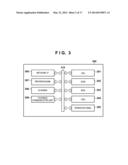 MANAGEMENT APPARATUS, MANAGEMENT METHOD AND NETWORK SYSTEM diagram and image