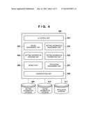 MANAGEMENT APPARATUS, MANAGEMENT METHOD AND NETWORK SYSTEM diagram and image