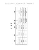 MANAGEMENT APPARATUS, MANAGEMENT METHOD AND NETWORK SYSTEM diagram and image