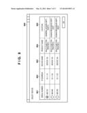 MANAGEMENT APPARATUS, MANAGEMENT METHOD AND NETWORK SYSTEM diagram and image