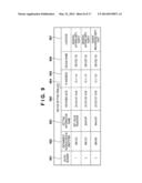 MANAGEMENT APPARATUS, MANAGEMENT METHOD AND NETWORK SYSTEM diagram and image