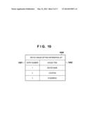 MANAGEMENT APPARATUS, MANAGEMENT METHOD AND NETWORK SYSTEM diagram and image