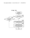 MANAGEMENT APPARATUS, MANAGEMENT METHOD AND NETWORK SYSTEM diagram and image