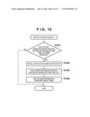 MANAGEMENT APPARATUS, MANAGEMENT METHOD AND NETWORK SYSTEM diagram and image