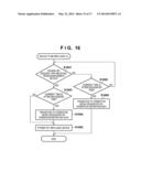 MANAGEMENT APPARATUS, MANAGEMENT METHOD AND NETWORK SYSTEM diagram and image