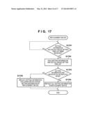 MANAGEMENT APPARATUS, MANAGEMENT METHOD AND NETWORK SYSTEM diagram and image